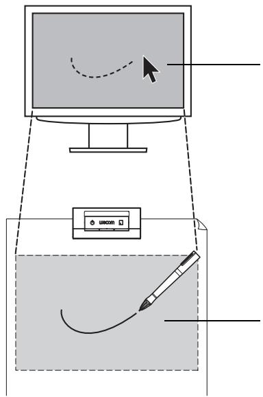 WACOM INKING PEN POUR INTUOS4 PTK - Mode en ligne - 2