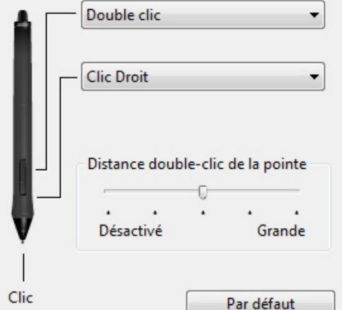 WACOM INTUOS4 MOUSE, INTUOS4 MOUSE, INTUOS4 XL A3 WIDE CAD, INTUOS4 XL A3 WIDE DTP - Personnalisation de la sensibilite à l'inclinaison - 2