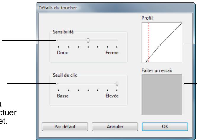 WACOM INTUOS4 MOUSE, INTUOS4 MOUSE, INTUOS4 XL A3 WIDE CAD, INTUOS4 XL A3 WIDE DTP - Paramètres avancés de la pression de la POINTE et de la GOMME - 1