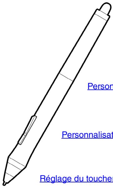 WACOM INTUOS4 MOUSE, INTUOS4 MOUSE, INTUOS4 XL A3 WIDE CAD, INTUOS4 XL A3 WIDE DTP - Personnalisation du STYLET - 1