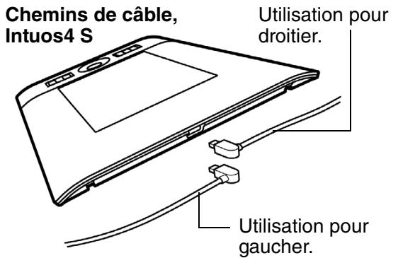 WACOM INTUOS4 MOUSE, INTUOS4 MOUSE, INTUOS4 XL A3 WIDE CAD, INTUOS4 XL A3 WIDE DTP - Installation du câble USB - 1