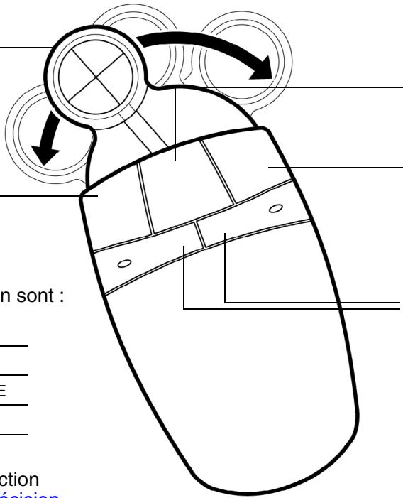 WACOM INTUOS4 MOUSE, INTUOS4 MOUSE, INTUOS4 XL A3 WIDE CAD, INTUOS4 XL A3 WIDE DTP - Bouton de gauche - 1