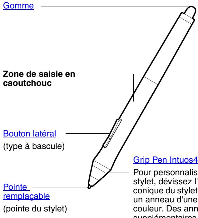 WACOM INTUOS4 MOUSE, INTUOS4 MOUSE, INTUOS4 XL A3 WIDE CAD, INTUOS4 XL A3 WIDE DTP - OUTILS de SAISIE et accessoires - 1