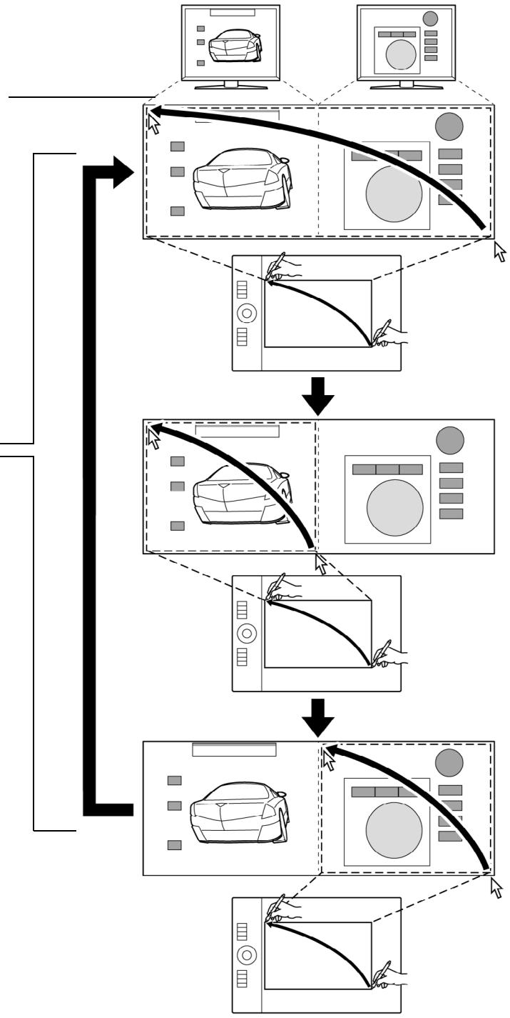 WACOM INTUOS4 MOUSE, INTUOS4 MOUSE, INTUOS4 XL A3 WIDE CAD, INTUOS4 XL A3 WIDE DTP - Utilisation de la fonction de basculement entre écrans - 1
