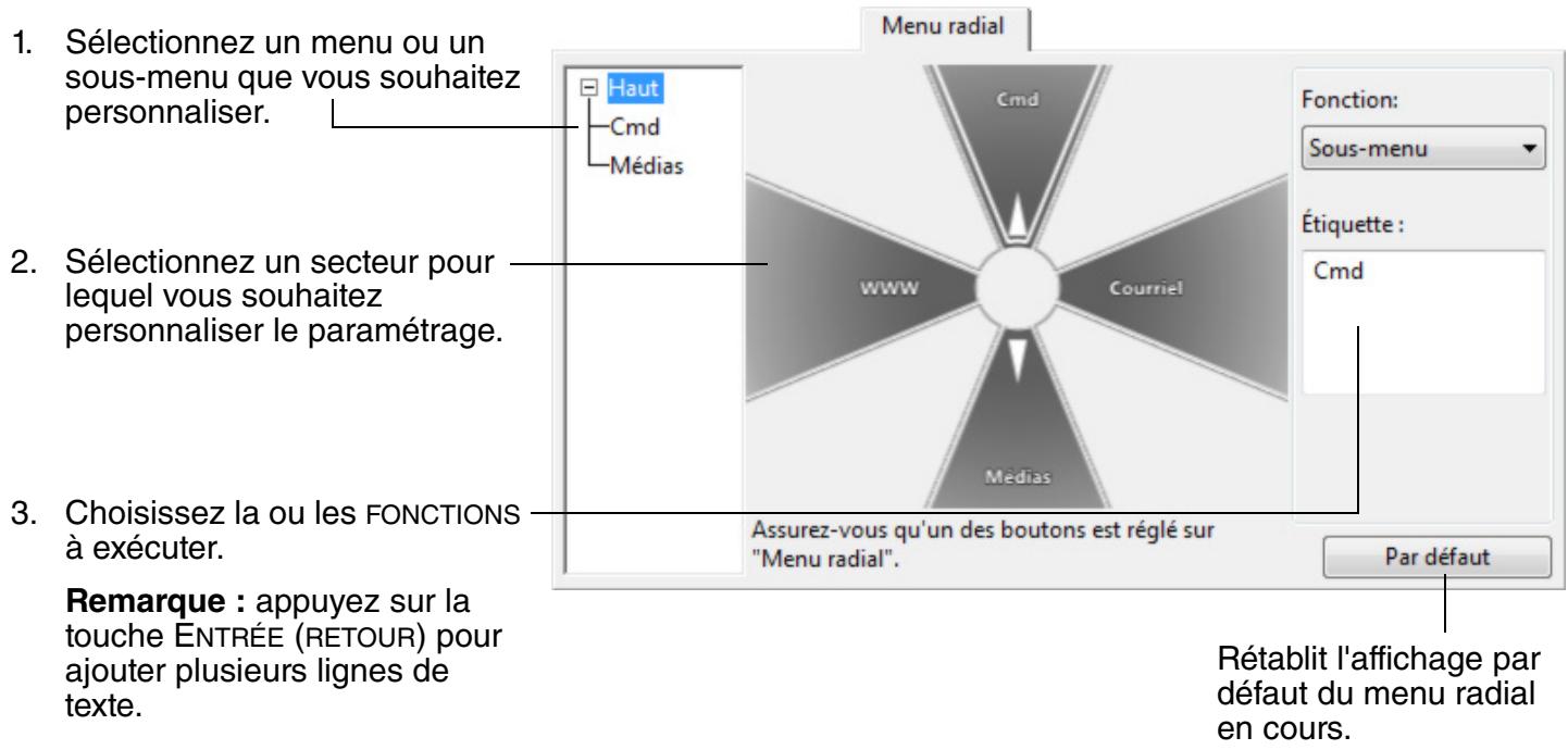 WACOM INTUOS4 MOUSE, INTUOS4 MOUSE, INTUOS4 XL A3 WIDE CAD, INTUOS4 XL A3 WIDE DTP - Utilisation et personnalisation du MENU RADIAL - 2
