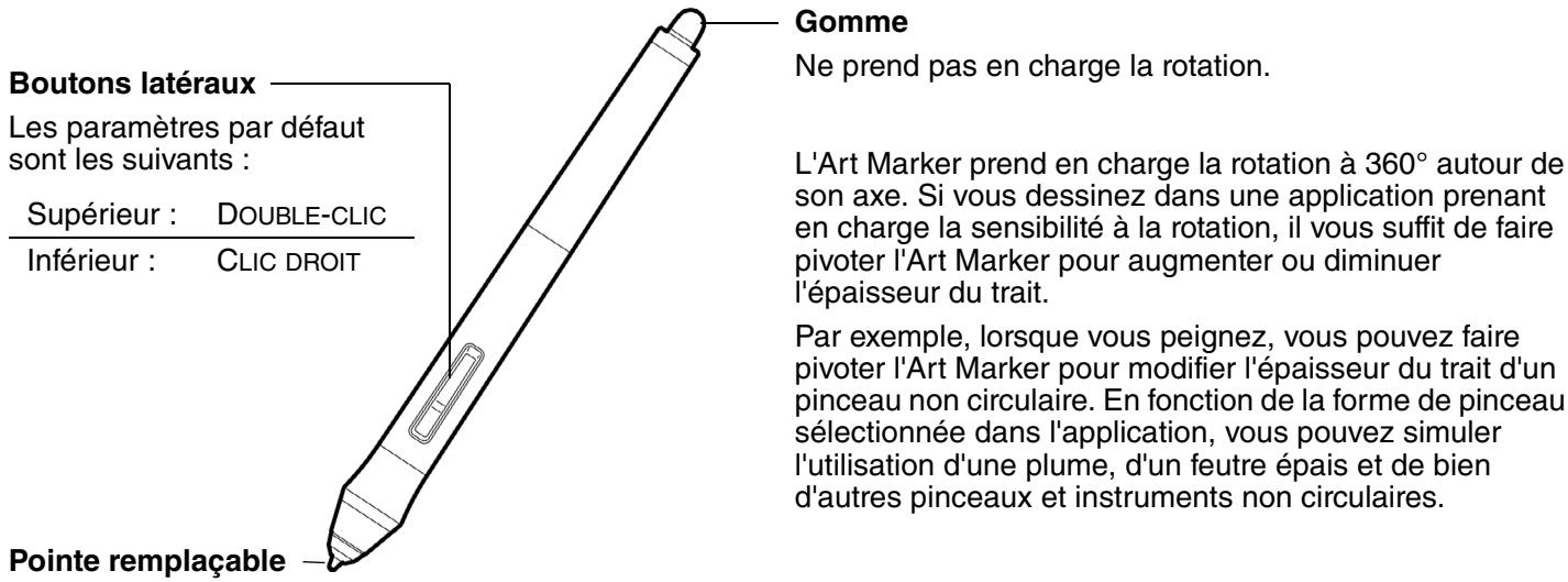 WACOM INTUOS4 MOUSE, INTUOS4 MOUSE, INTUOS4 XL A3 WIDE CAD, INTUOS4 XL A3 WIDE DTP - Utilisation de l'aerographe et de l'art MARKER en OPTION - 2