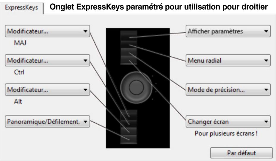 WACOM INTUOS4 MOUSE, INTUOS4 MOUSE, INTUOS4 XL A3 WIDE CAD, INTUOS4 XL A3 WIDE DTP - Personnalisation des touches ExpressKeys - 1
