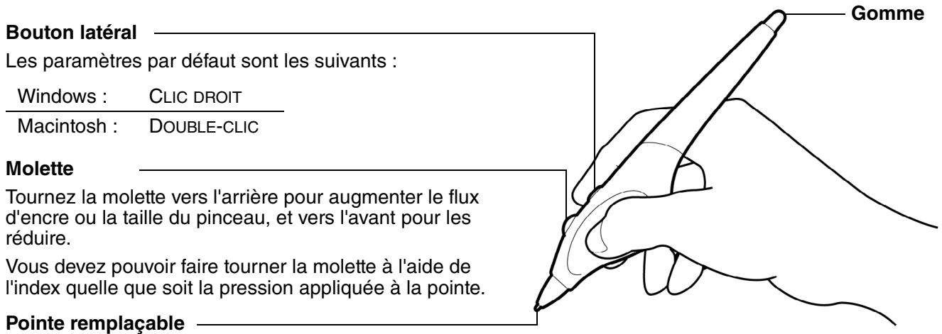 WACOM INTUOS4 MOUSE, INTUOS4 MOUSE, INTUOS4 XL A3 WIDE CAD, INTUOS4 XL A3 WIDE DTP - Utilisation de l'aerographe et de l'art MARKER en OPTION - 1