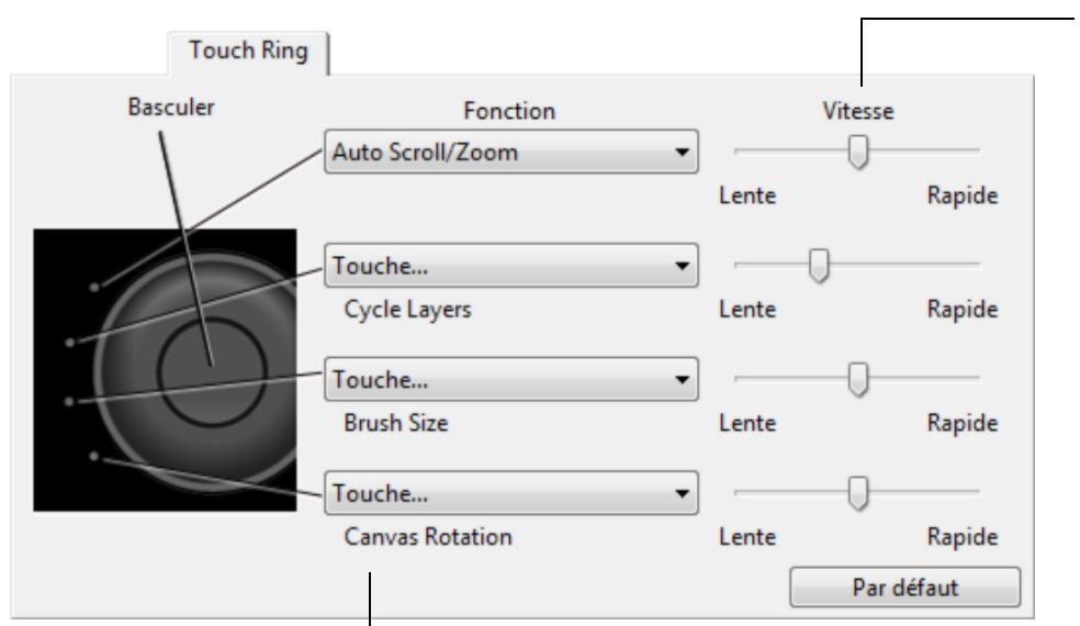 WACOM INTUOS4 MOUSE, INTUOS4 MOUSE, INTUOS4 XL A3 WIDE CAD, INTUOS4 XL A3 WIDE DTP - Personnalisation du TOUCH RING - 1