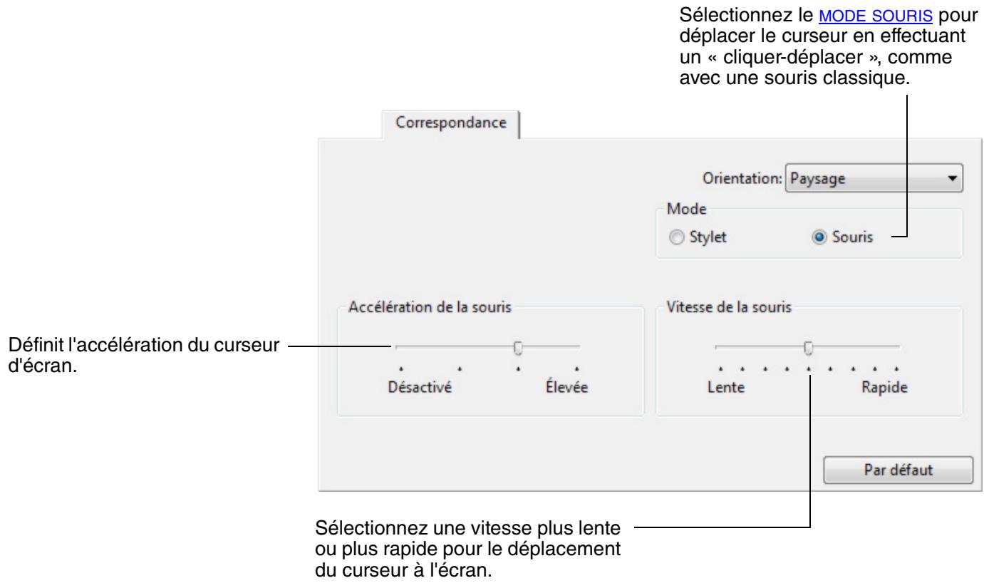WACOM INTUOS4 MOUSE, INTUOS4 MOUSE, INTUOS4 XL A3 WIDE CAD, INTUOS4 XL A3 WIDE DTP - Proportions obligatoires. - 2