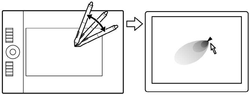 WACOM INTUOS4 MOUSE, INTUOS4 MOUSE, INTUOS4 XL A3 WIDE CAD, INTUOS4 XL A3 WIDE DTP - DESSIN avec inclinaison - 1