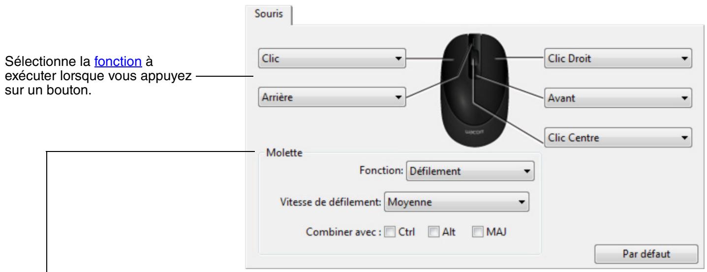 WACOM INTUOS4 MOUSE, INTUOS4 MOUSE, INTUOS4 XL A3 WIDE CAD, INTUOS4 XL A3 WIDE DTP - Personnalisation des boutons de la SOURIS - 1