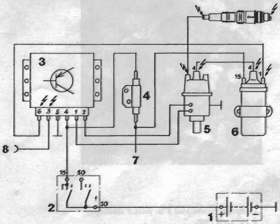 PORSCHE 924 - DANGERS D'ACCIDENTS A L'INSTALLATION D'ALLUMAGE ELECTRONIQUE - 1