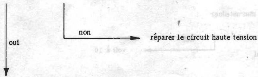 PORSCHE 924 - Remarque - 6