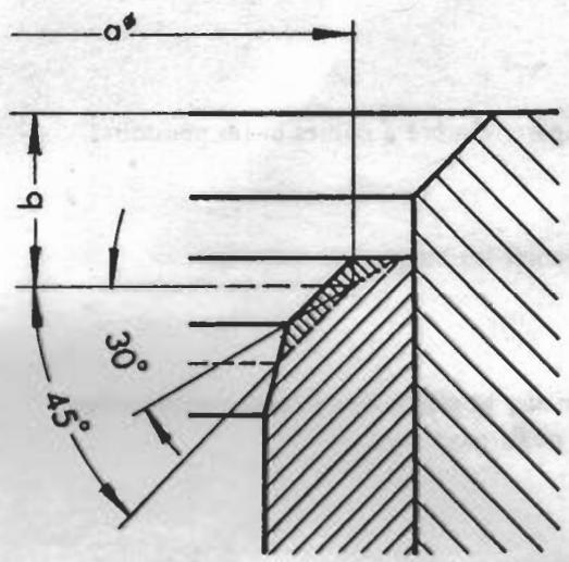 PORSCHE 924 - Attention - 1