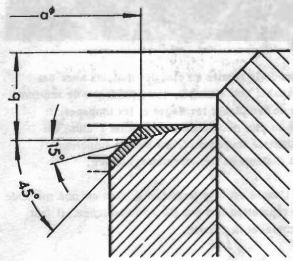 PORSCHE 924 - Attention - 3