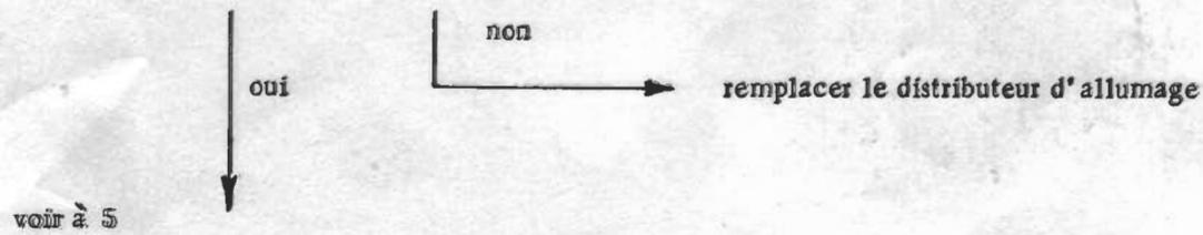 PORSCHE 924 - Remarque - 24