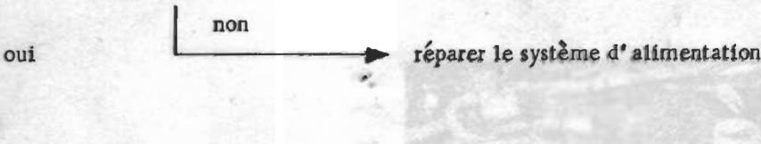 PORSCHE 924 - Remarque - 8