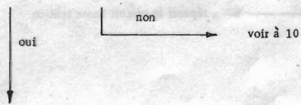 PORSCHE 924 - Remarque - 3