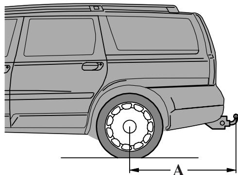 VOLVO V70 - Croquette d'attelage - 1