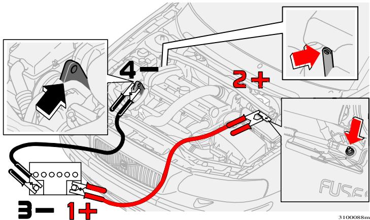 VOLVO V70 - Remorquage - 1