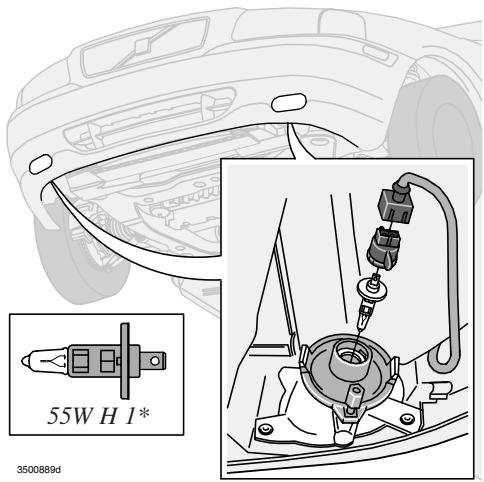VOLVO V70 - Remplacement des ampoules des feux avant de position/stationnement - 1