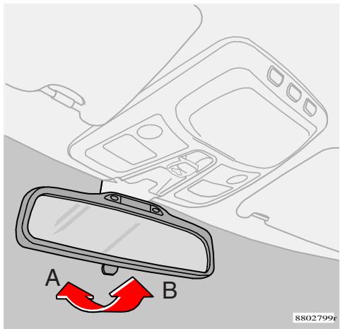 VOLVO V70 - La DEL de l'interrupteur est éteinte : - 1