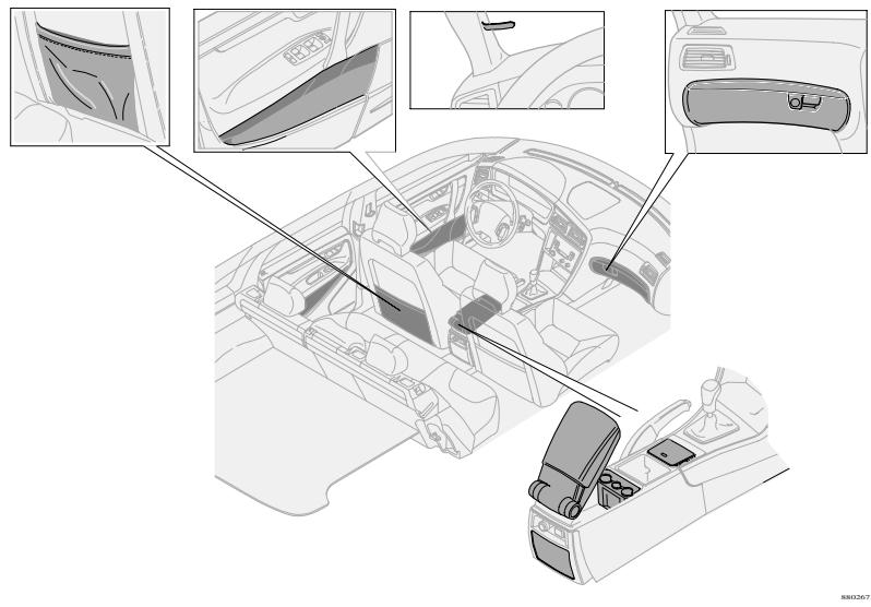 VOLVO V70 - Compartiments de rangement avant et arrière - 1