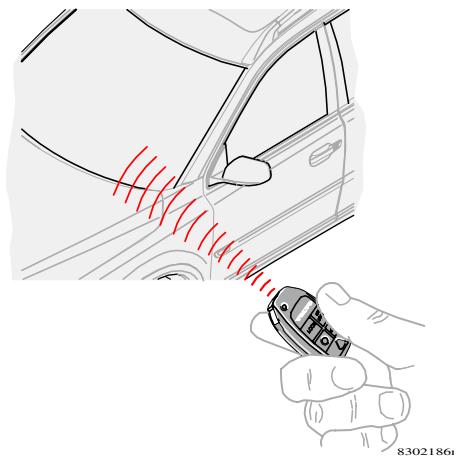 VOLVO V70 - Rétraction/ouverture de la clé - 1