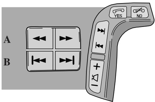 VOLVO V70 - Important! - 1