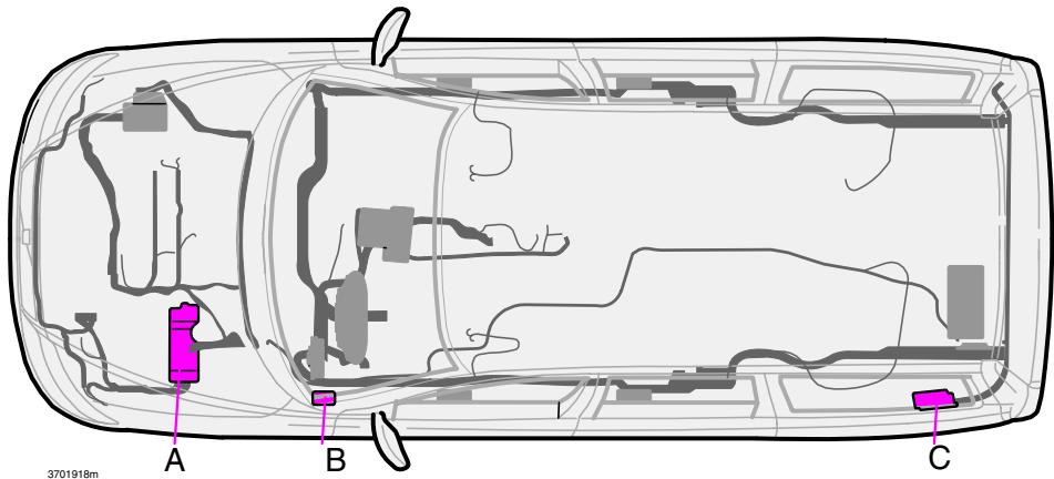 VOLVO V70 - Fusibles - 1