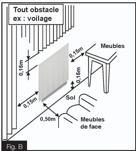 CONCORDE ARKADI - Important : ne pas couvrir l'appareil - 2