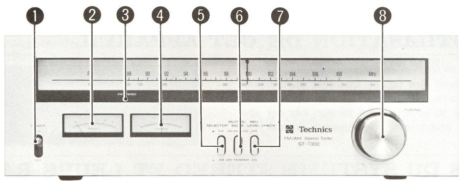 TECHNICS ST-7300K - COMMANDES DU TABLEAU FRONTAL ET LEURS FONCTIONS - 1