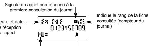 ATLINKS TEMPORIS 08 - Consulter le journal - 1