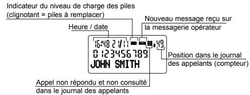 ATLINKS TEMPORIS 08 - Les touches - 3