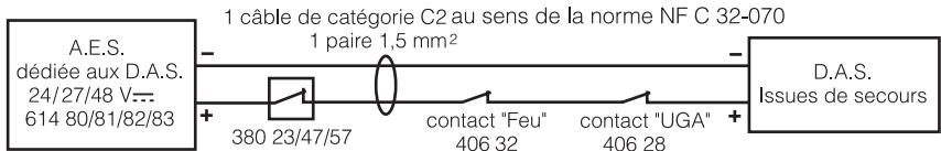 LEGRAND 406 28 - Déclenchement des avertisseurs - 1