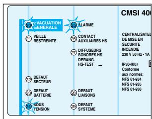 LEGRAND 406 28 - Définition, situation du système - 1