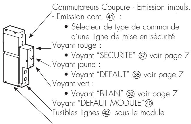 LEGRAND 406 28 - Mise en place des connecteurs de ligne - 2