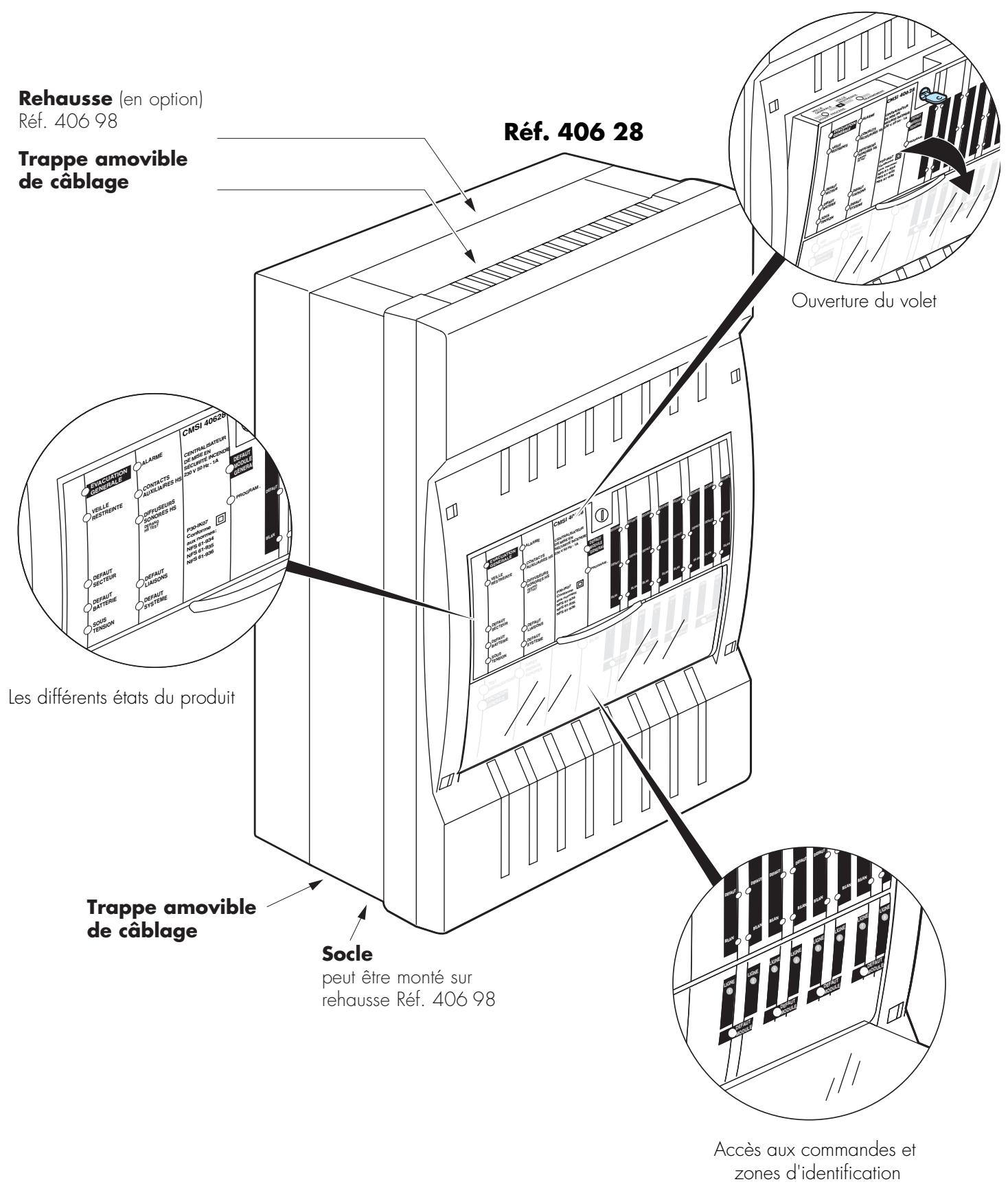 LEGRAND 406 28 - Exploitation - 1