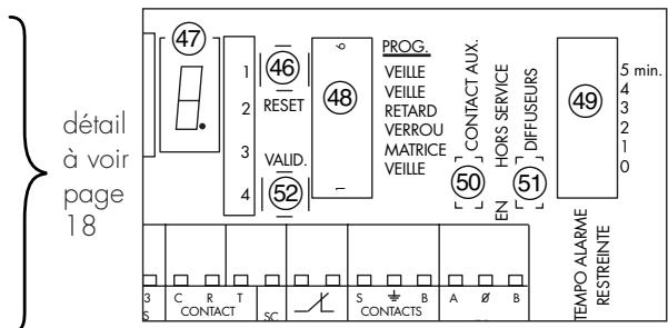 LEGRAND 406 28 - Sur la carte bornier - 1