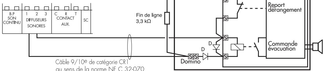 LEGRAND 406 28 - Systèmes de sonorisation de sécurité (t. b. t. s.) - 1