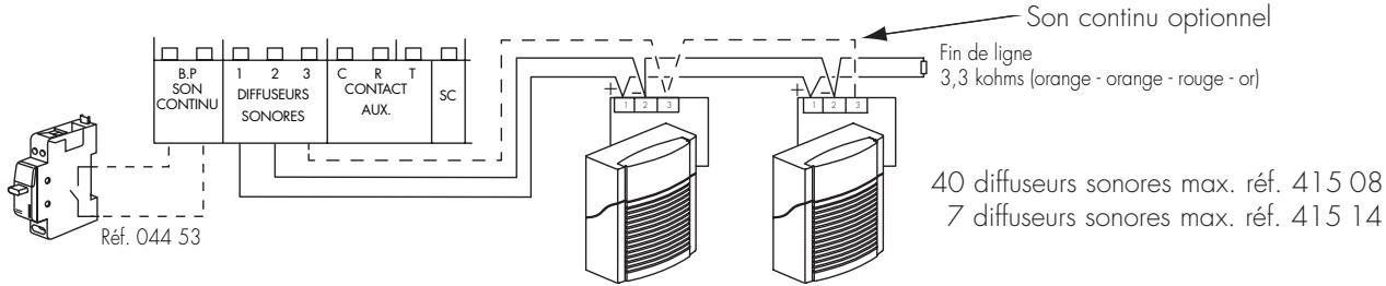 LEGRAND 406 28 - Diffuseurs sonores non autonomes (pour alarme générale : son NF s 32-001) - 1