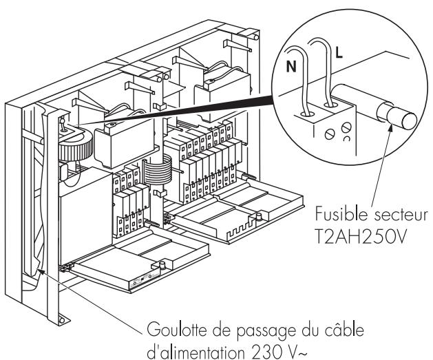LEGRAND 406 28 - Câblage de la liaison entre l'ecs et le cmsi - 4