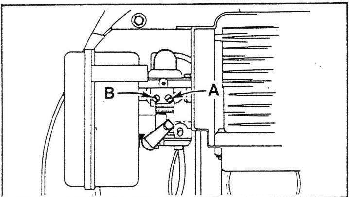 HOMELITE BX-90 - 心 Si le moteur ne peut etre lance,proceder de la facon suivante: - 1