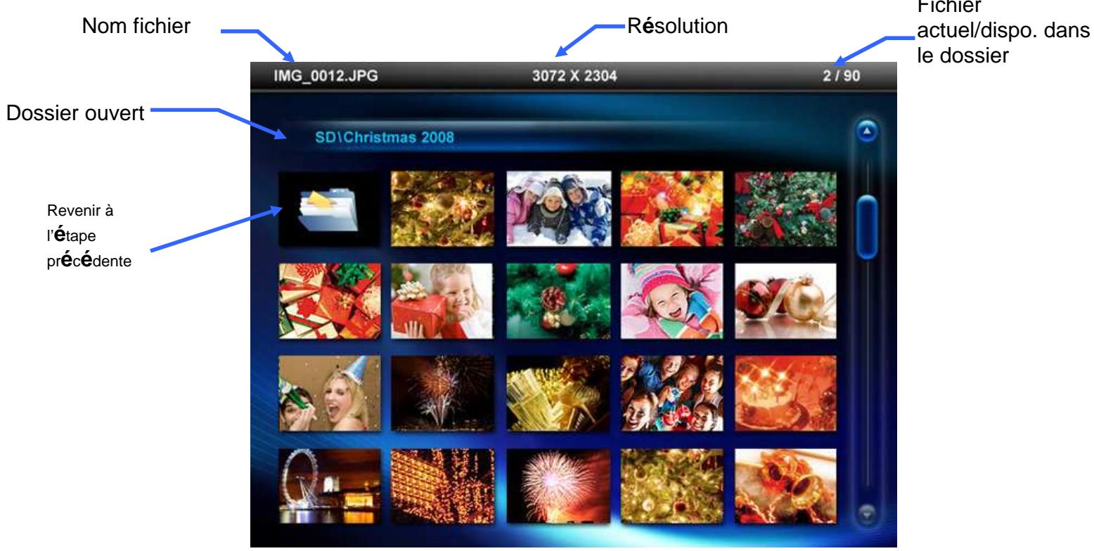 TRANSCEND PF830 - ModeOnglet - 47