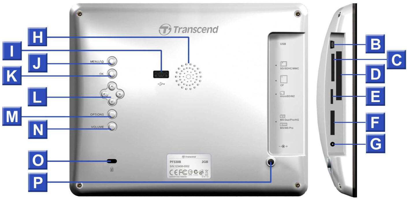 TRANSCEND PF830 - Sauvegarde des données - 2
