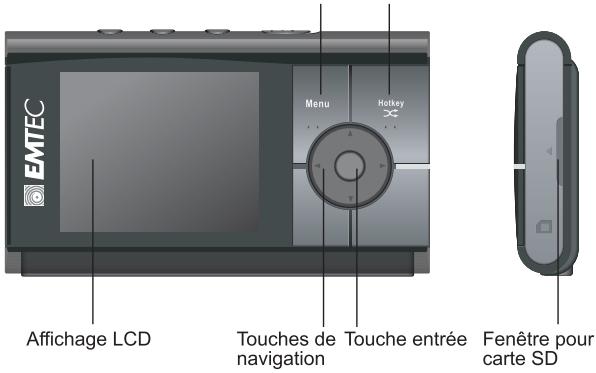 EMTEC LECTEUR MP4 C230 - EMPLACEMENT DES COMMANDES ET DES TOUCHES - 3