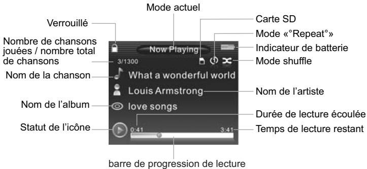 EMTEC LECTEUR MP4 C230 - DESCRIPTION DU LECTEUR LCD - 1