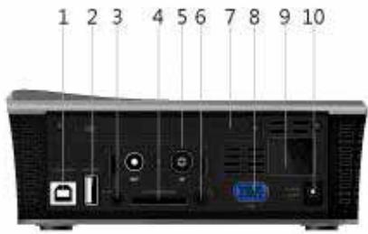 EMTEC HDD MOVIE CUBE THEATER T800 - Panneau arrête - 1
