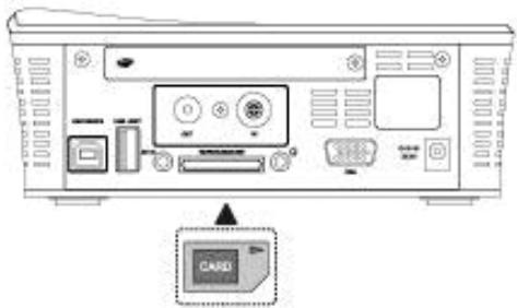 EMTEC HDD MOVIE CUBE THEATER T800 - Connecter une carte mémoire - 1
